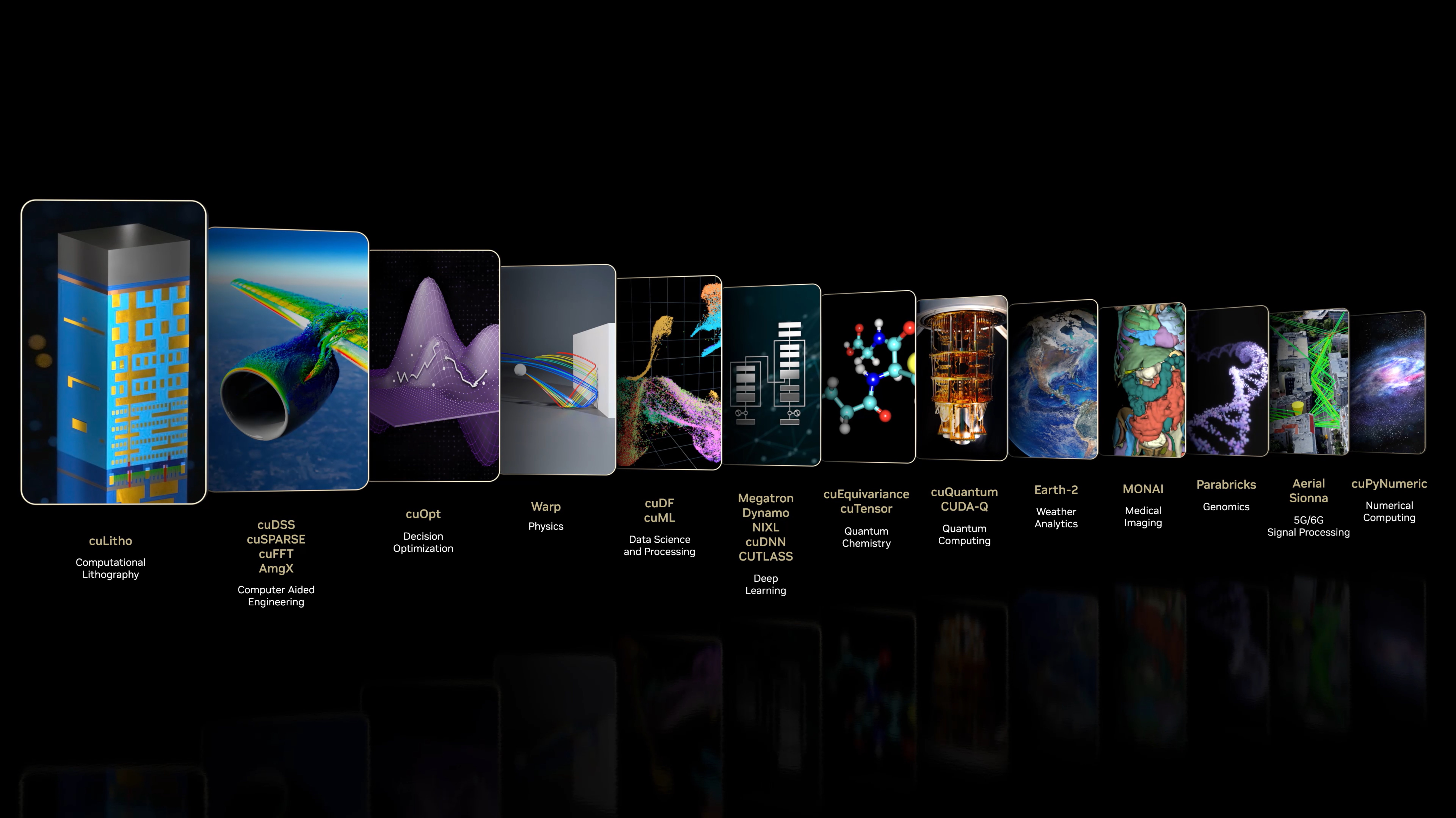 NVIDIA CUDA-X Libraries